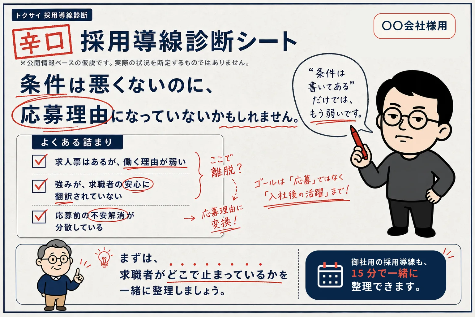 採用導線診断シート 辛口版のサンプル
